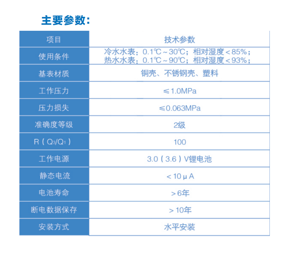 益陽中屹智能科技有限公司,無線遠傳燃氣表,鋁殼燃氣,物聯網水表，IC卡智能水表，物聯網水表