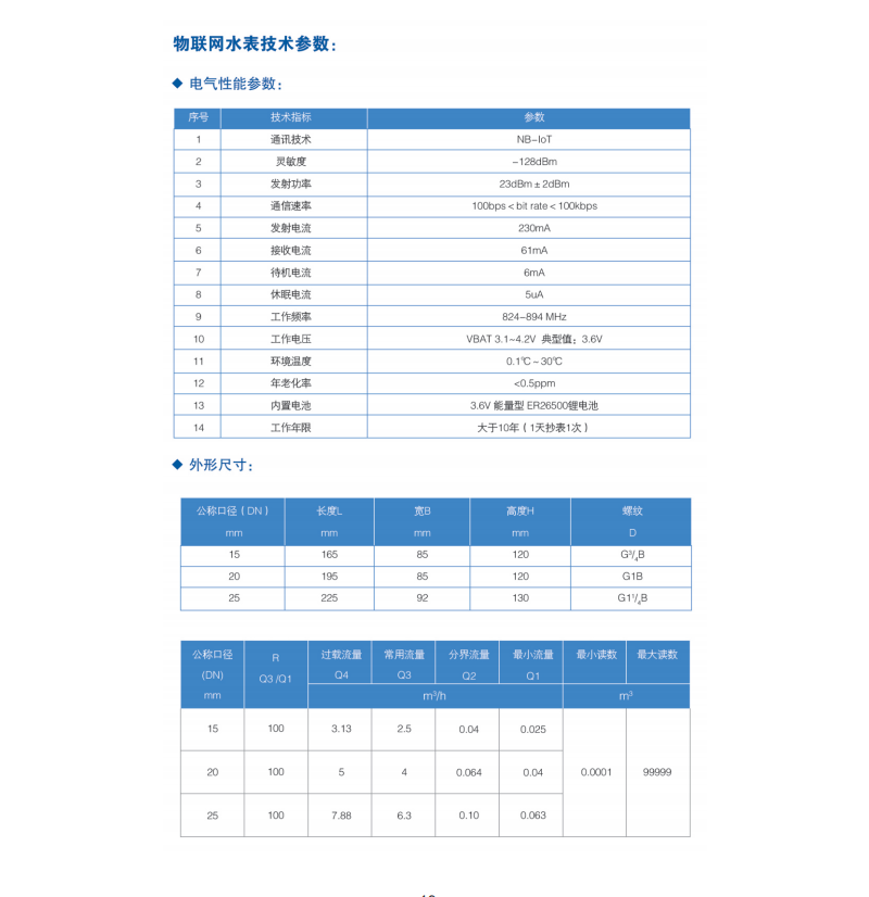 益陽中屹智能科技有限公司,無線遠傳燃氣表,鋁殼燃氣,物聯網水表，IC卡智能水表，物聯網水表