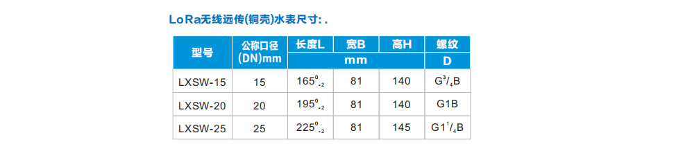 益陽(yáng)中屹智能科技有限公司,無線遠(yuǎn)傳燃?xì)獗?鋁殼燃?xì)?物聯(lián)網(wǎng)水表，IC卡智能水表，物聯(lián)網(wǎng)水表