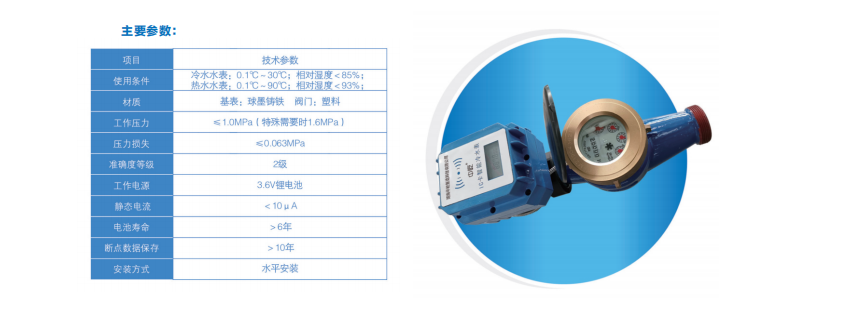 益陽(yáng)中屹智能科技有限公司,無(wú)線遠(yuǎn)傳燃?xì)獗?鋁殼燃?xì)?物聯(lián)網(wǎng)水表，IC卡智能水表，物聯(lián)網(wǎng)水表